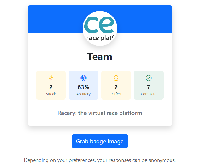 User badge card showing avatar, team name, and stats: Streak 2, Accuracy 63%, Perfect 2, Complete 7